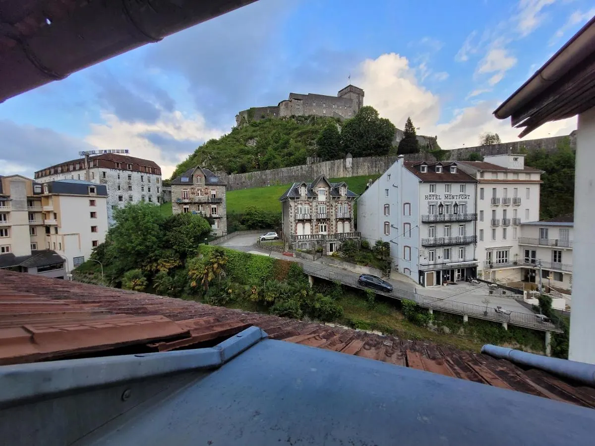 Hôtel Marquette Lourdes